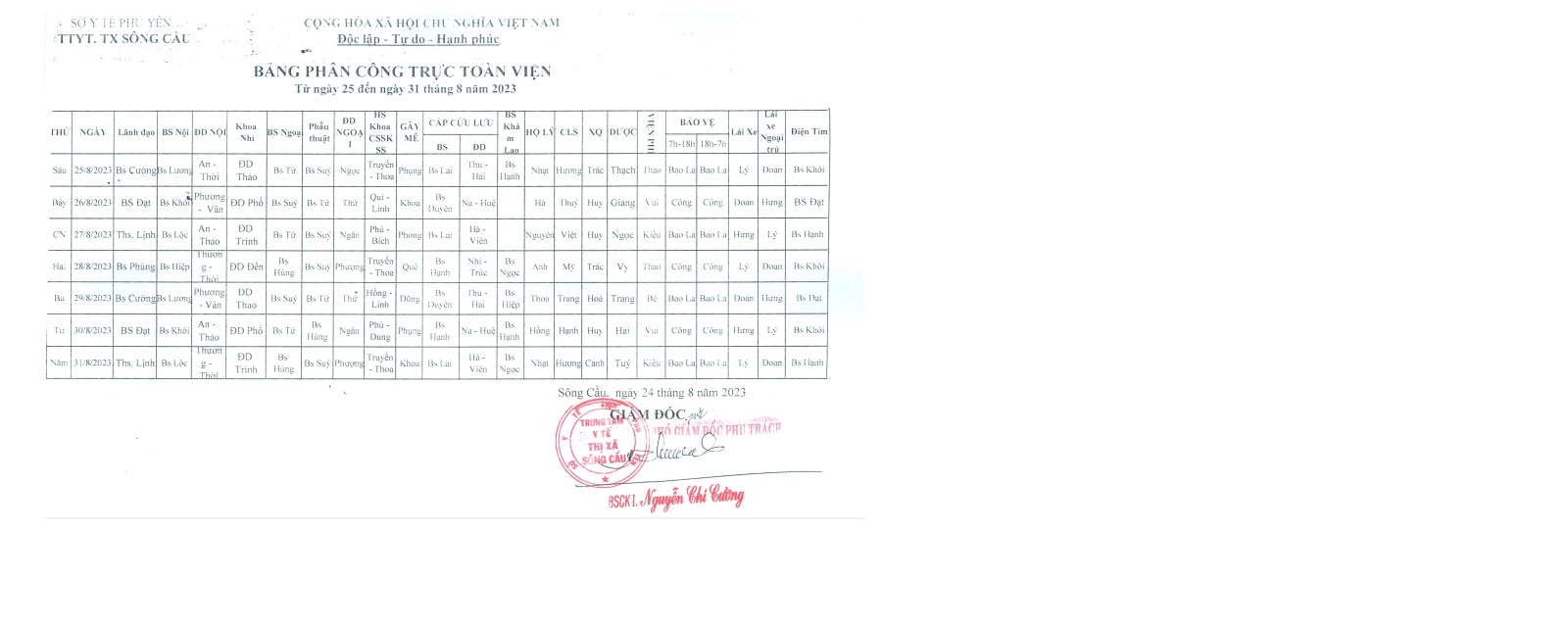 Lịch trực từ ngày 25/08/2023 đến 31/08/2023